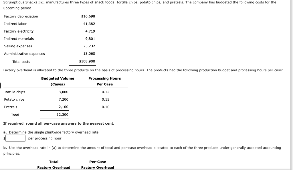 Solved Scrumptious Snacks Inc. manufactures three types of
