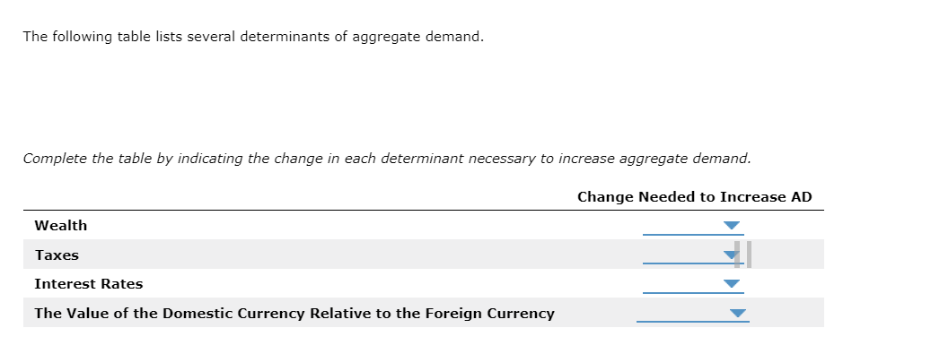 Solved The following graph shows an increase in aggregate | Chegg.com