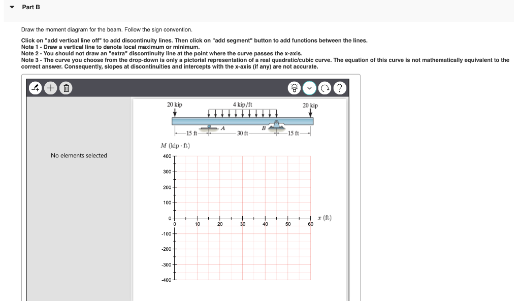 Solved Part A Draw The Shear Diagram For The Beam. Follow | Chegg.com