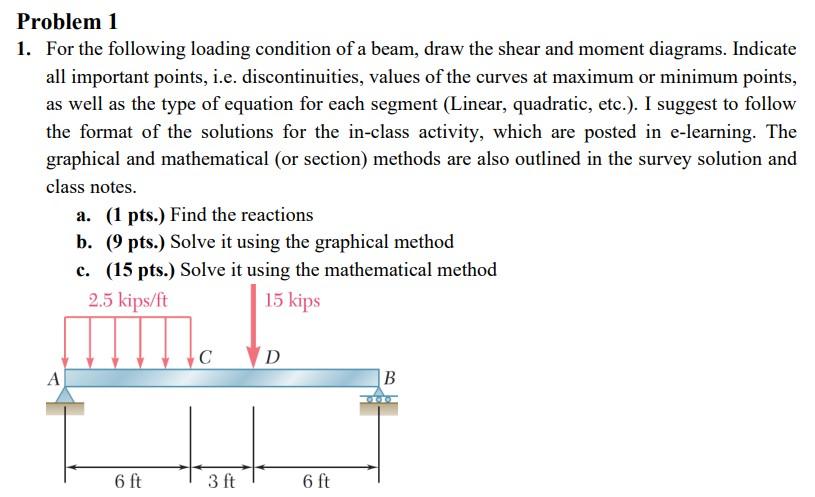 Solved Problem 1 1. For the following loading condition of a | Chegg.com