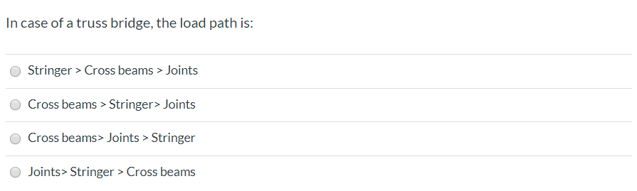 Solved In case of a truss bridge, the load path is: Stringer | Chegg.com