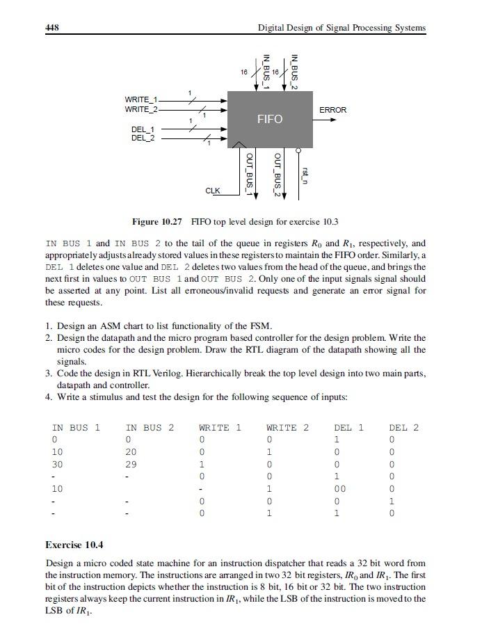 448 Digital Design of Signal Processing Systems 16