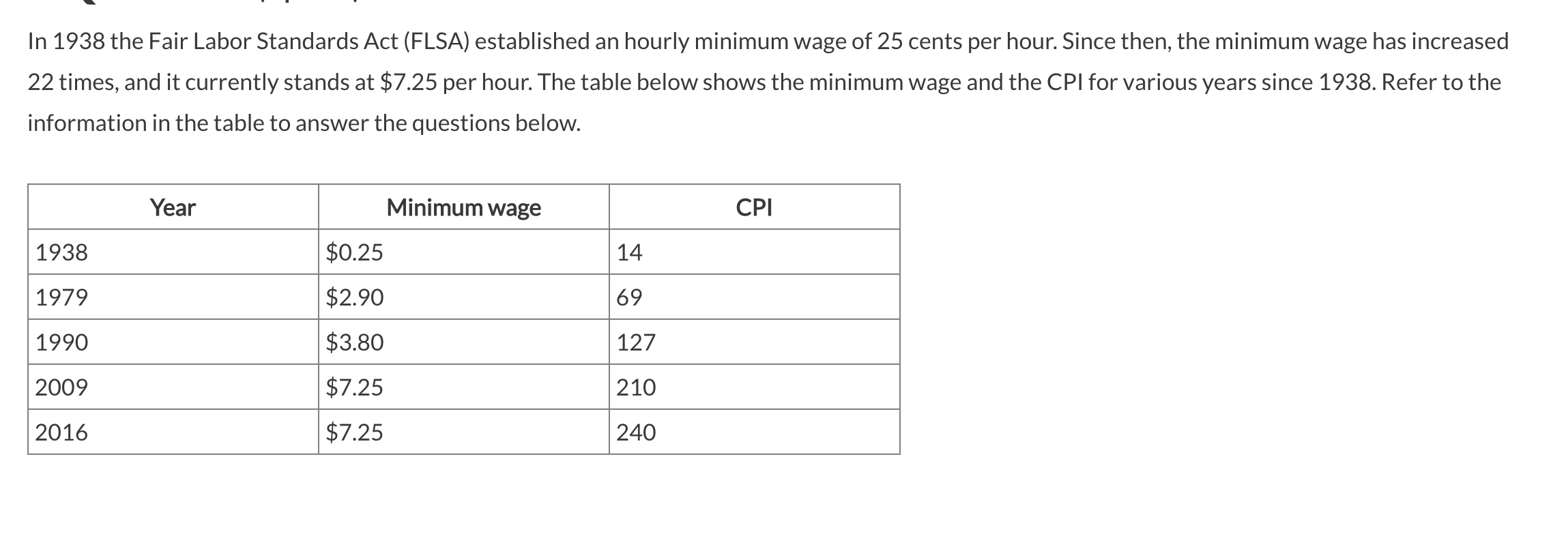 Solved In 1938 The Fair Labor Standards Act Flsa Chegg