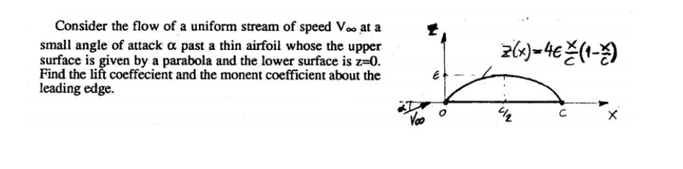 Solved Consider the flow of a uniform stream of speed Voo at | Chegg.com