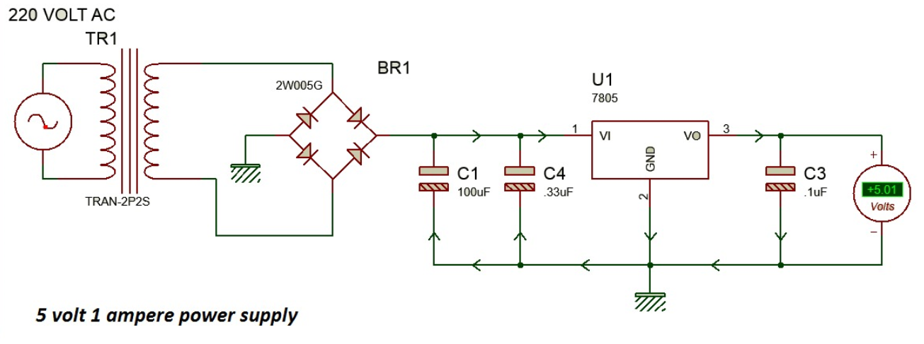 Bộ sưu tập trang sức LV Volt: Sức mạnh đến từ chuyển động - Chaubuinet