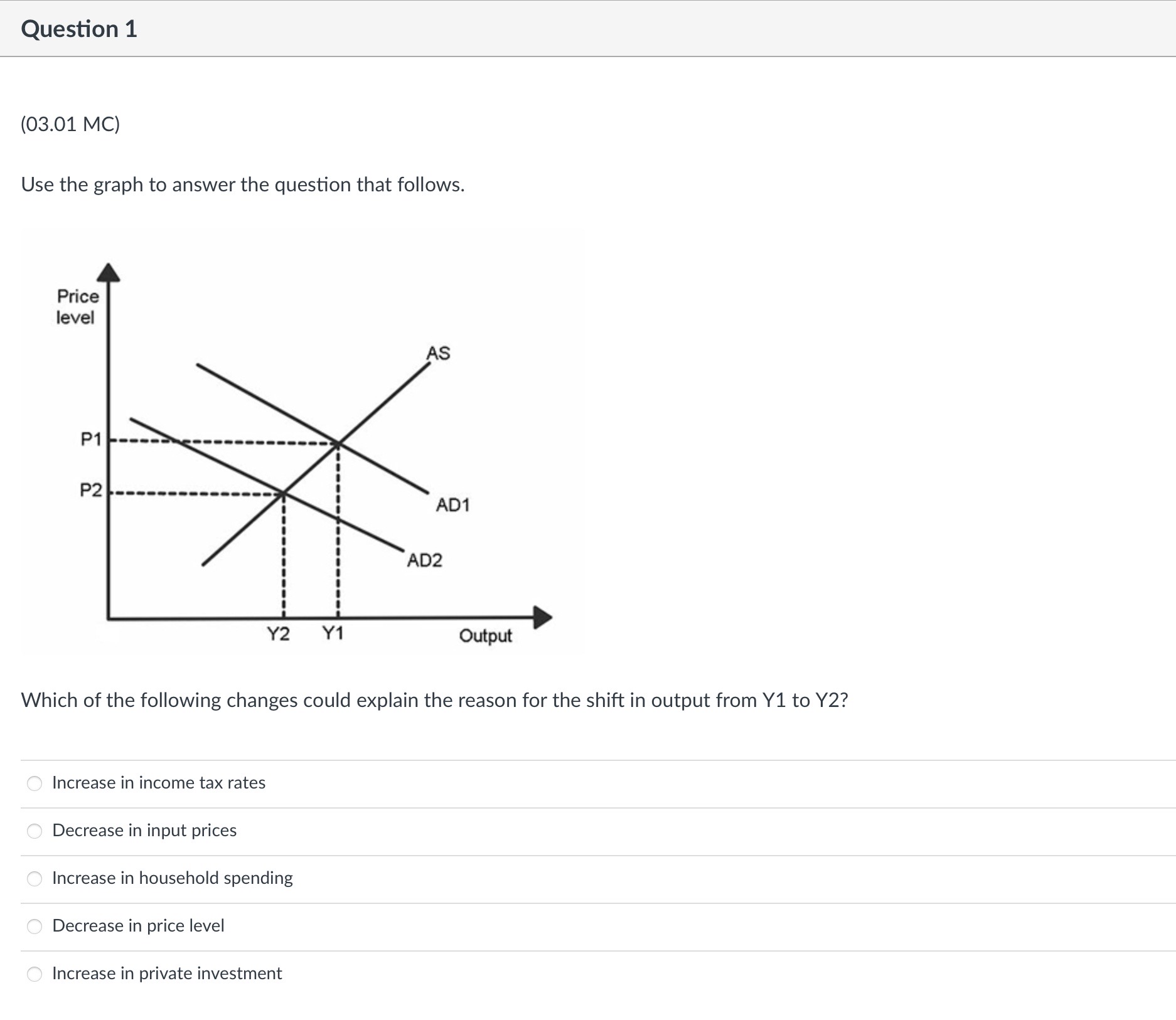 Solved Question 1(03.01 ﻿MC)Use the graph to answer the | Chegg.com