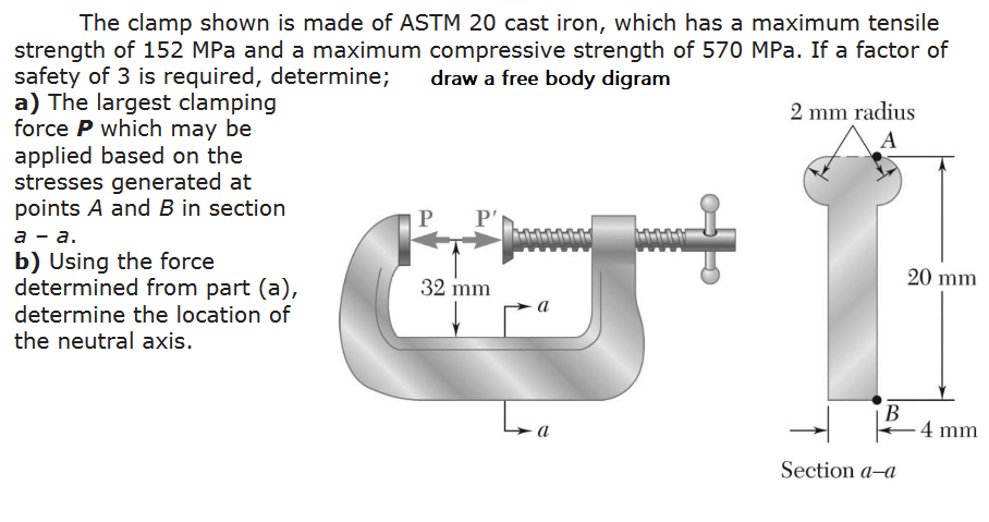 Solved The clamp shown is made of ASTM 20 cast iron, which | Chegg.com