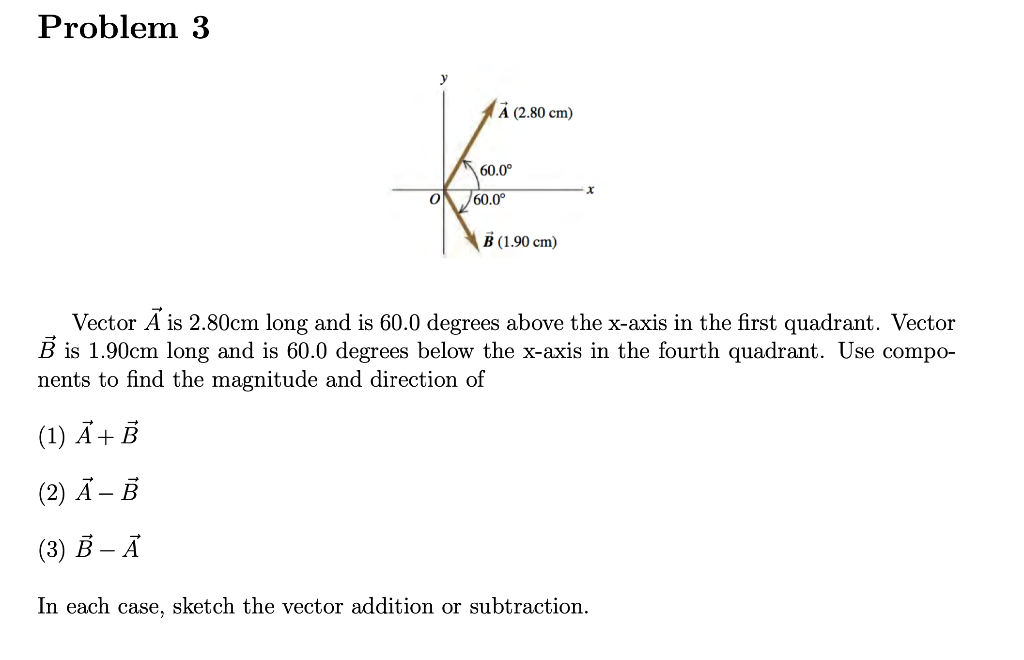 Problem 3 A 2 80 Cm 60 0 X 0 160 0 B 1 90 Cm Chegg Com