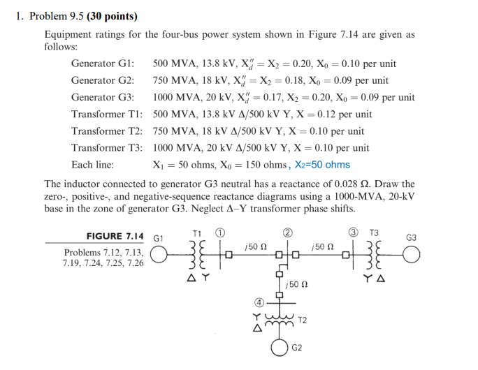 Solved 1. Problem 9.5 (30 points) Equipment ratings for the | Chegg.com