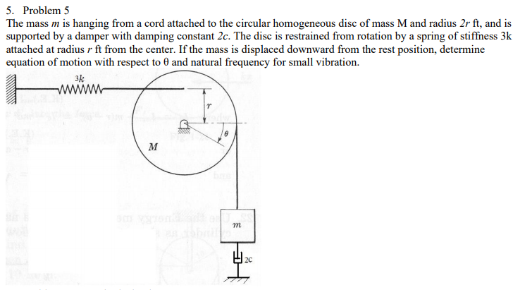 Solved S. S. Rao, Mechanical Vibrations, 5th Edition