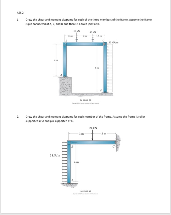 Solved ASS 2 1 Draw the shear and moment diagrams for each | Chegg.com