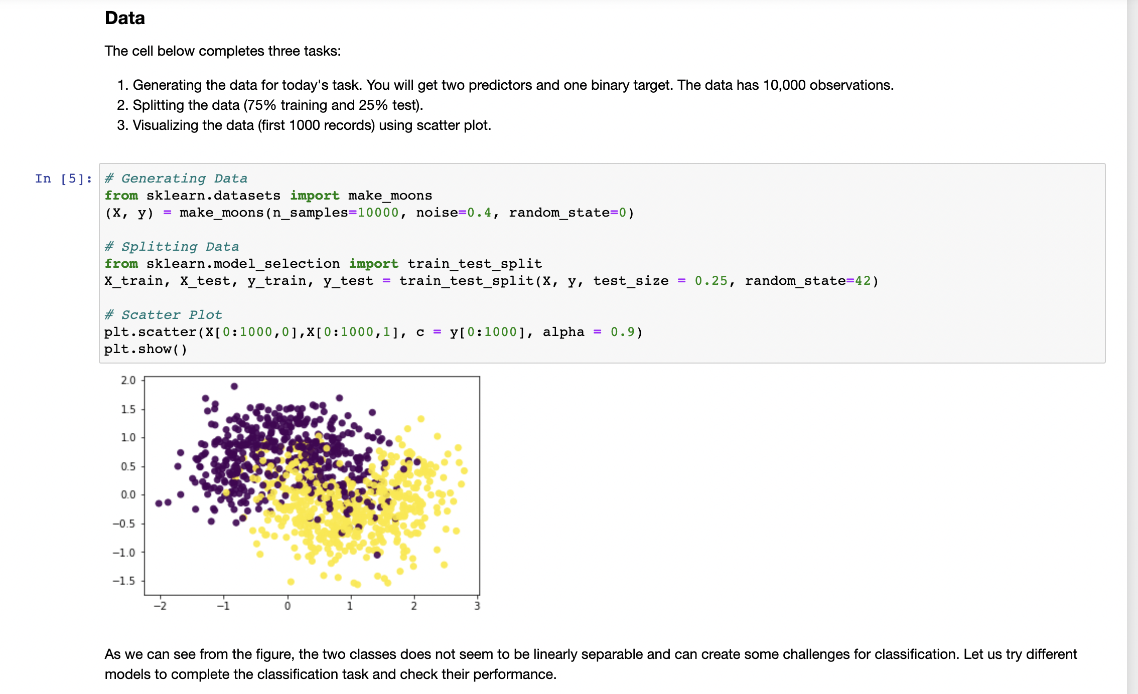 Solved Data The cell below completes three tasks: 1. | Chegg.com