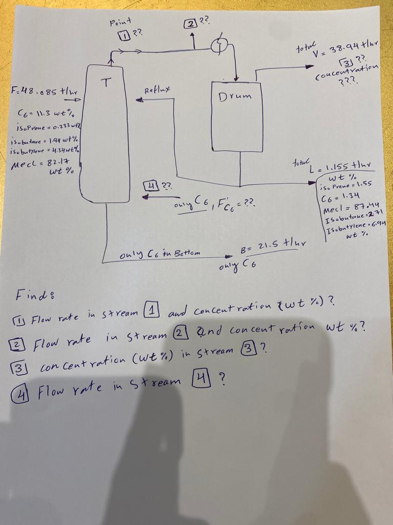 find-1-flow-rate-in-stream-1-and-concentration-chegg