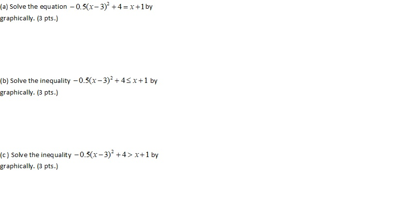 Solved Problem 7. The graph of the following function | Chegg.com