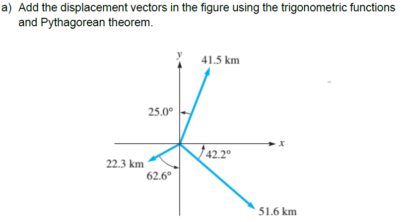 Add the displacement vectors in the figure using the trigonometric functions and Pythagorean theorem.