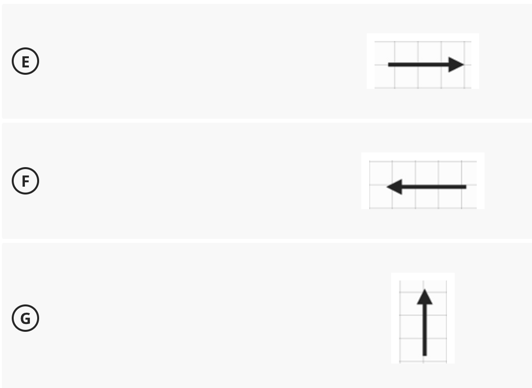 Solved For a negatively charged particle moving in a | Chegg.com
