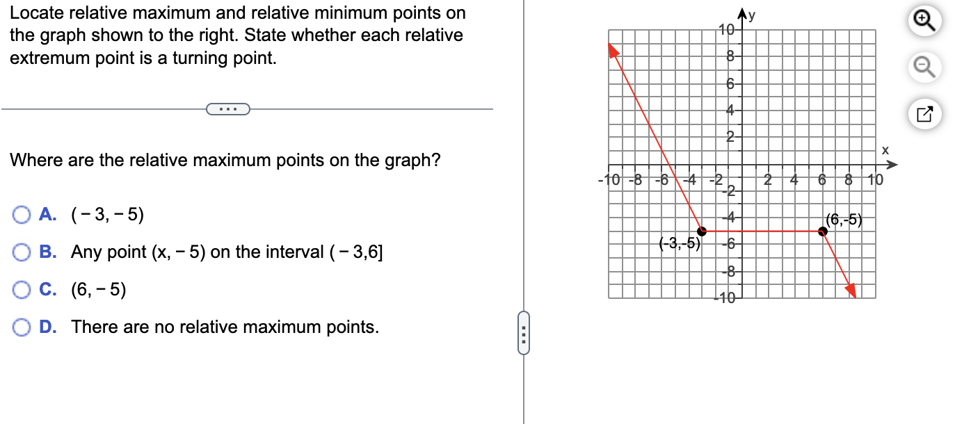 Solved Locate relative maximum and relative minimum points | Chegg.com