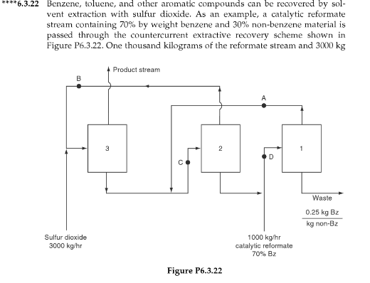 Benzene, toluene, and other aromatic compounds can be recovered by solvent extraction with sulfur dioxide. As an example, a c