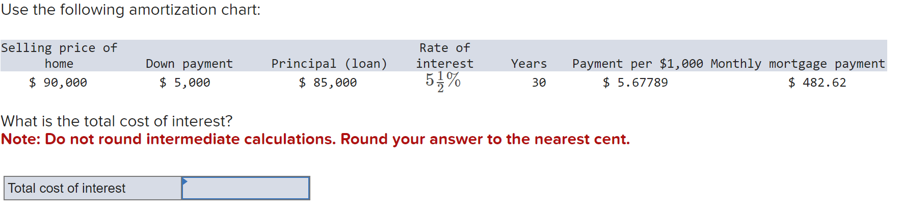 Solved Use the following amortization chart: What is the | Chegg.com