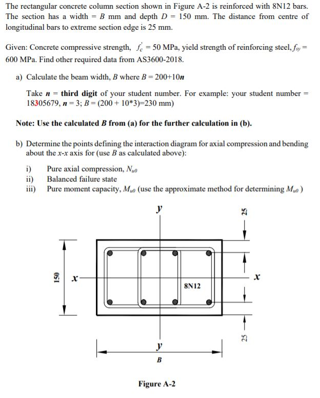 Solved The Rectangular Concrete Column Section Shown In Chegg Com