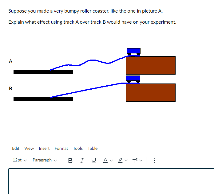 Solved Suppose you made a very bumpy roller coaster, like | Chegg.com