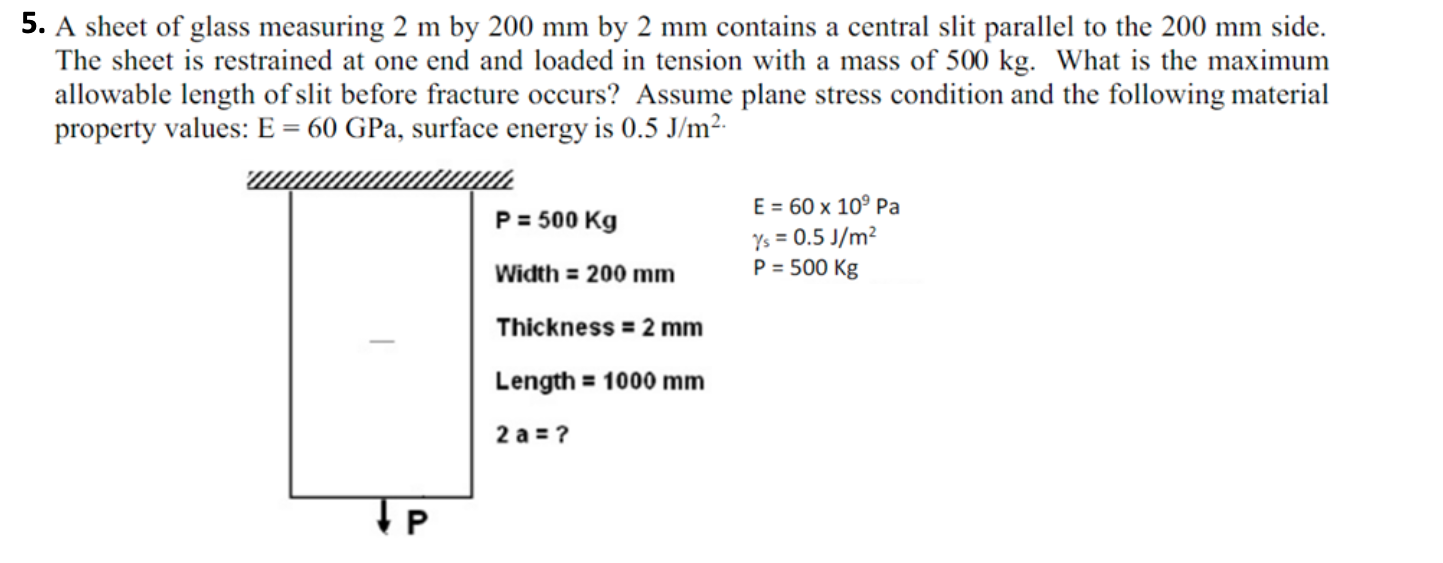 Solved 5. A sheet of glass measuring 2 m by 200 mm by 2 mm