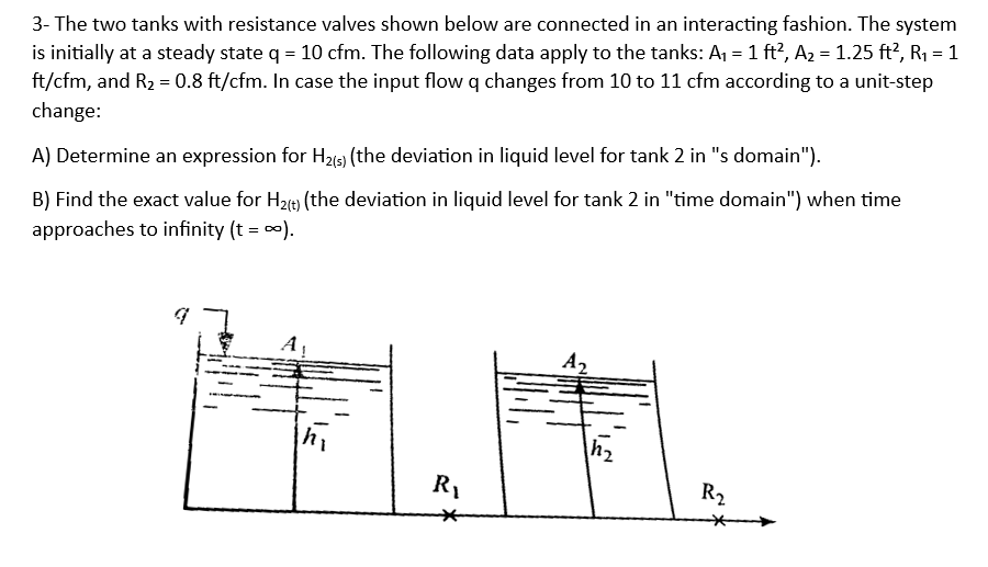 3- The two tanks with resistance valves shown below | Chegg.com