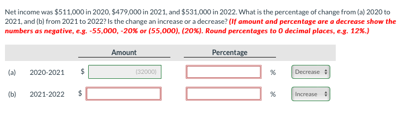 Solved Net income was $511,000 in 2020,$479,000 in 2021 , | Chegg.com