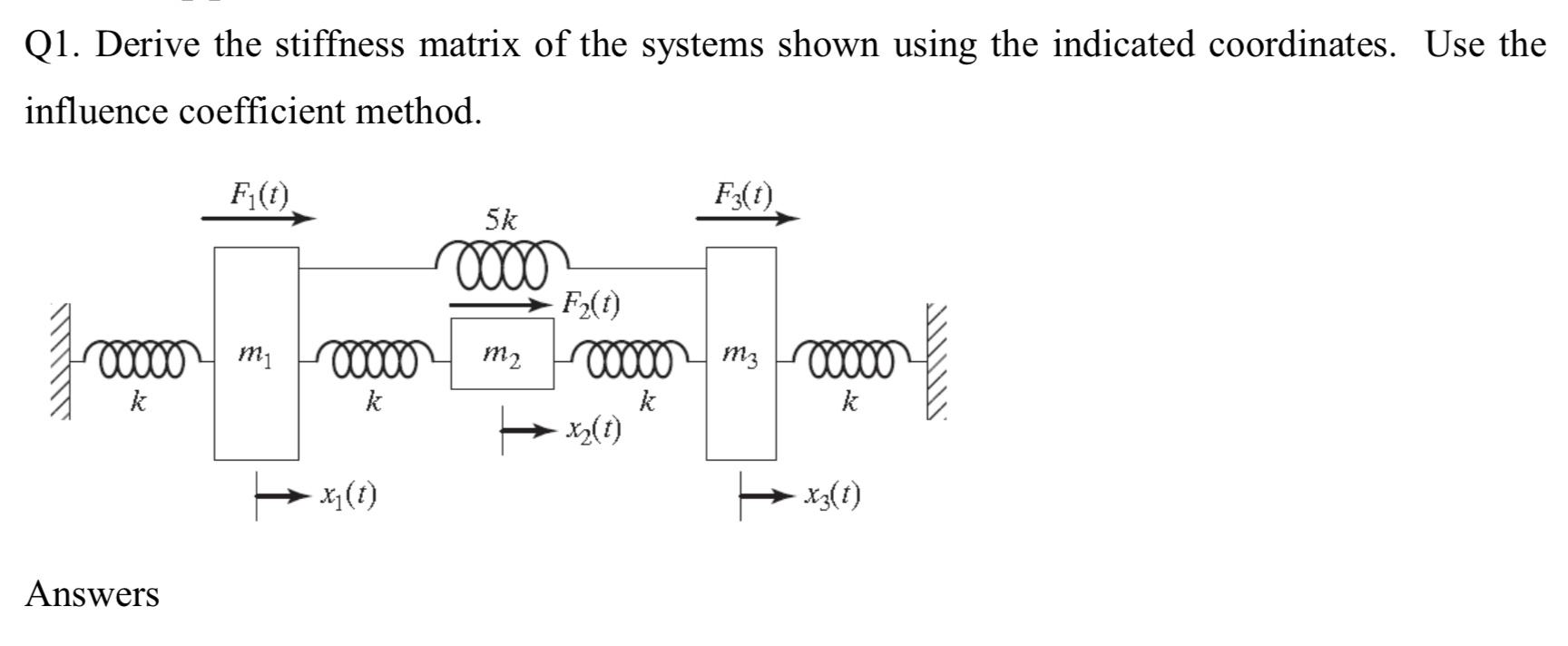 Solved Q1. Derive the stiffness matrix of the systems shown | Chegg.com