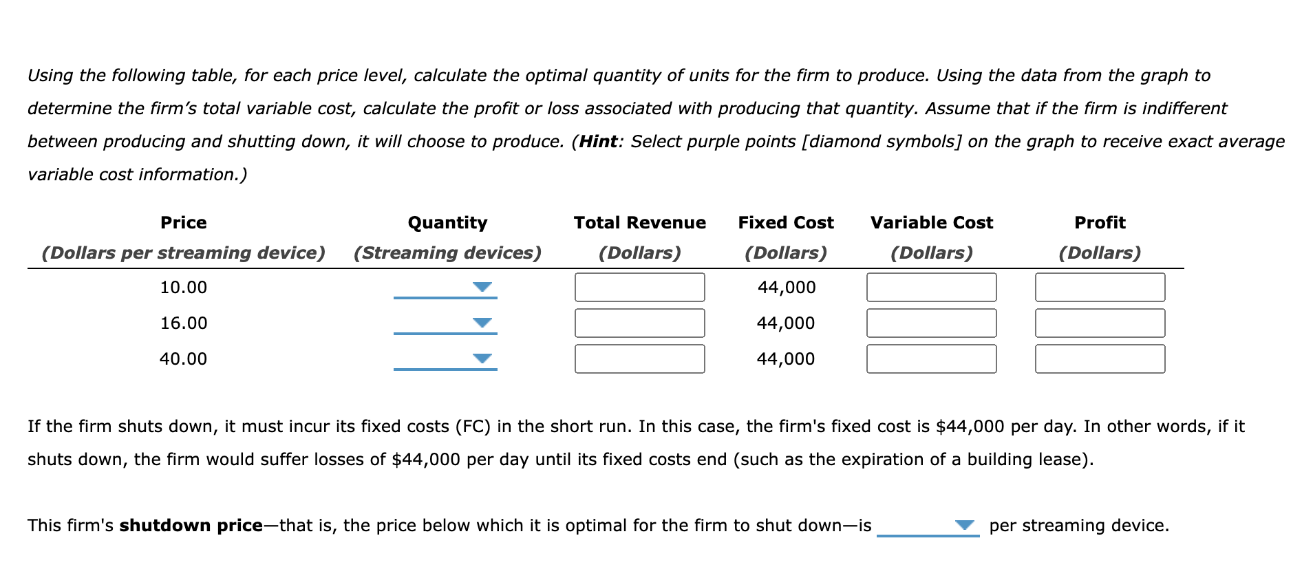 solved-5-profit-maximization-and-shutting-down-in-the-short-chegg