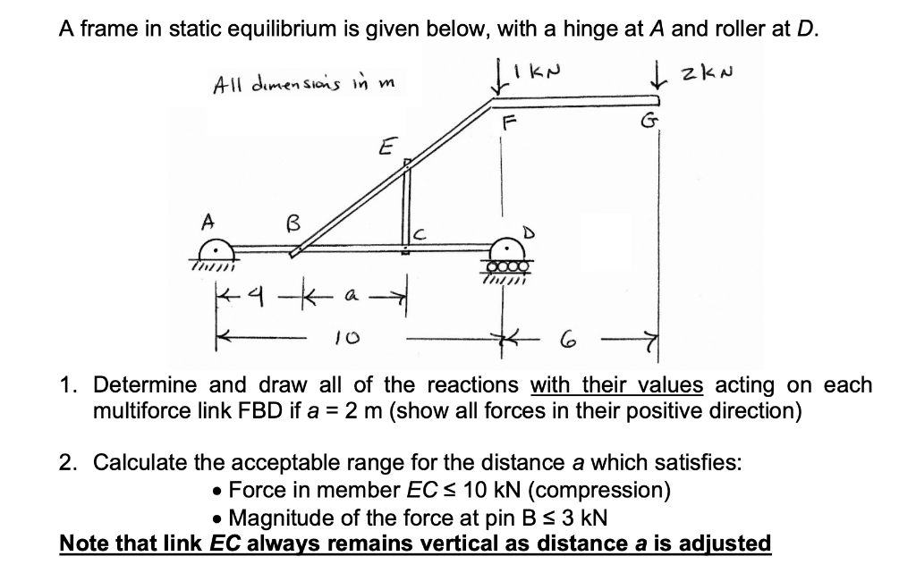 Solved A frame in static equilibrium is given below, with a | Chegg.com