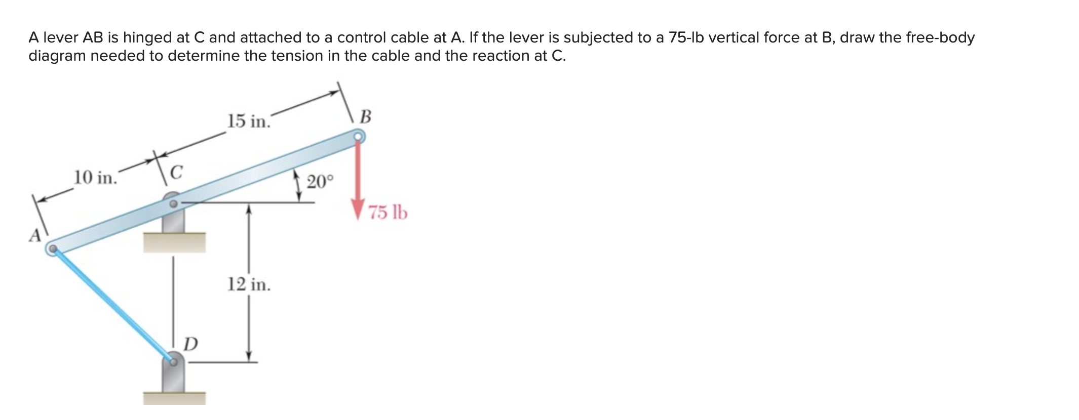 Solved A Lever AB Is Hinged At C And Attached To A Control | Chegg.com