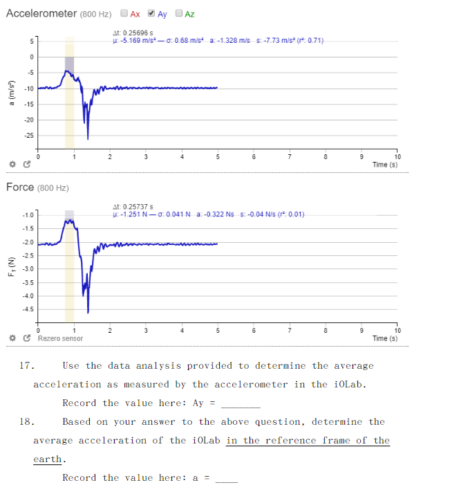 Solved The mass of the iOLab was measured to be 204.7 grams