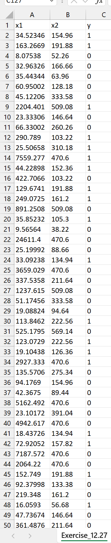 Solved For Analytic Solver, partition data sets into 60% | Chegg.com