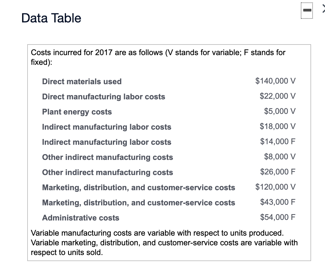 solved-atlanta-office-equipment-manufactures-and-sells-metal-chegg