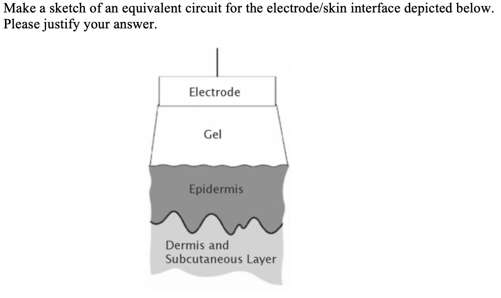 Solved Make a sketch of an equivalent circuit for the | Chegg.com