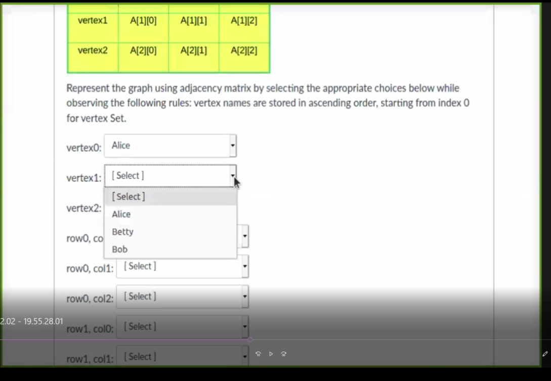 Solved Question 2 2 pts A social network can be represented | Chegg.com