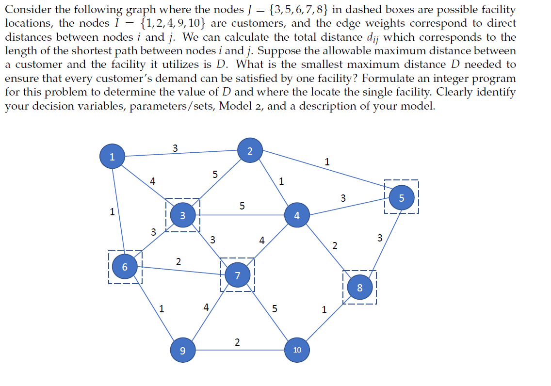 Solved Consider the following graph where the nodes | Chegg.com