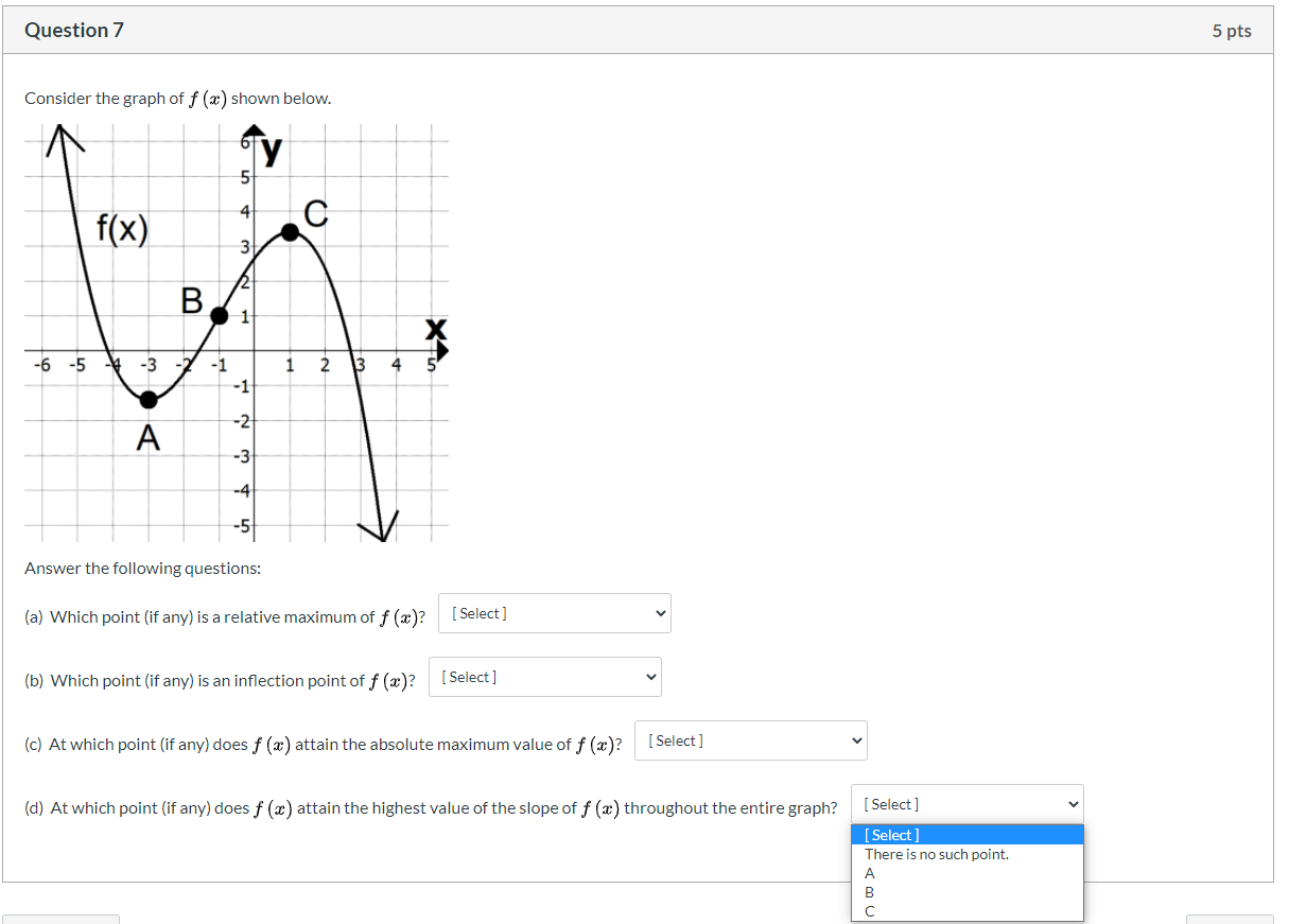 Solved Question 7 5 pts Consider the graph of f (x) shown | Chegg.com