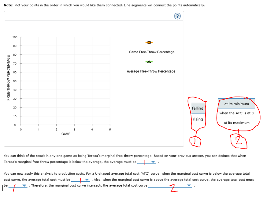 Solved 3. The relationship between marginal and average | Chegg.com