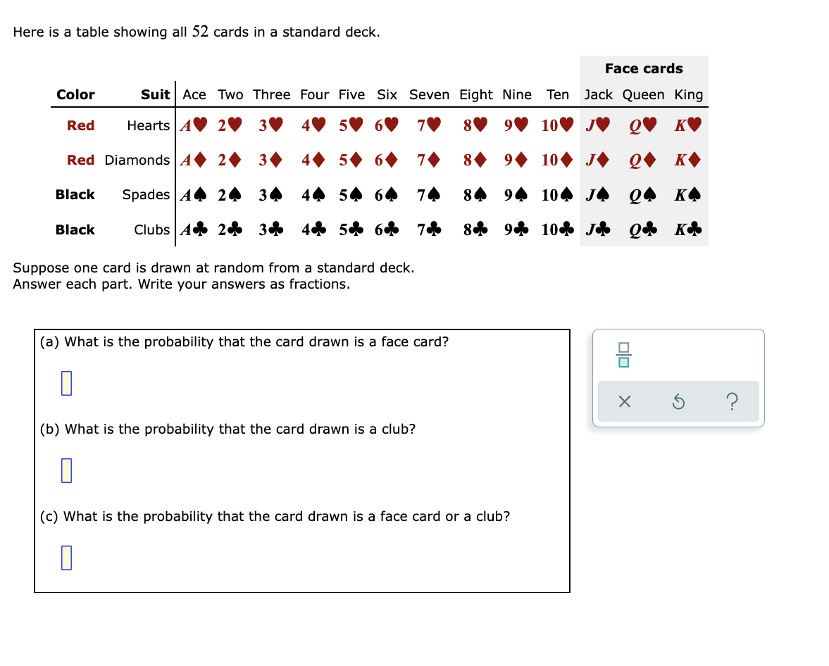 solved-here-is-a-table-showing-all-52-cards-in-a-standard-chegg