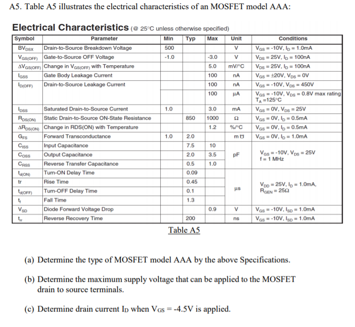 Solved A5. Table A5 illustrates the electrical | Chegg.com
