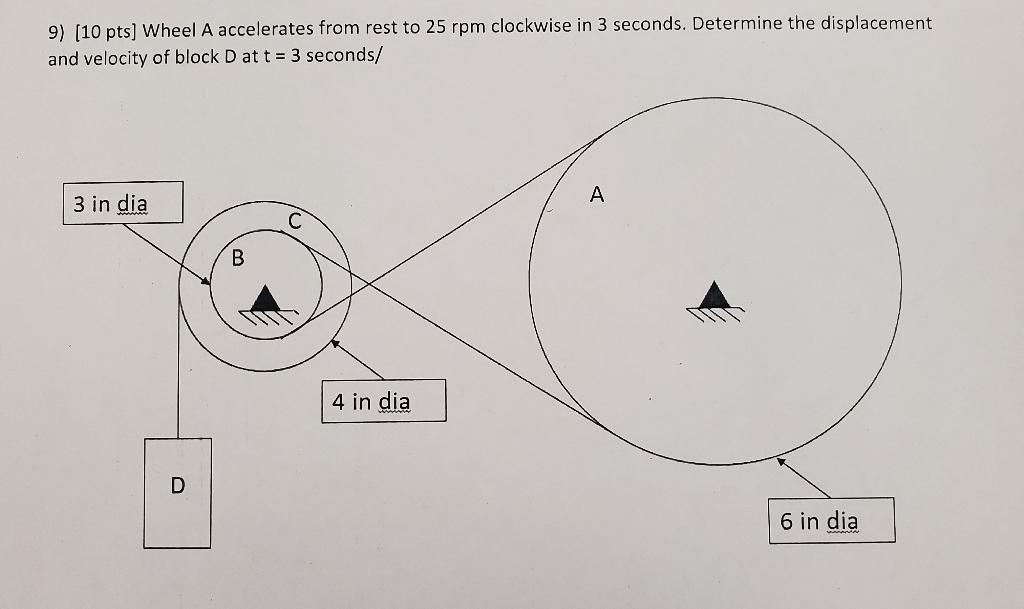 Solved 9) (10 pts) Wheel A accelerates from rest to 25 rpm | Chegg.com