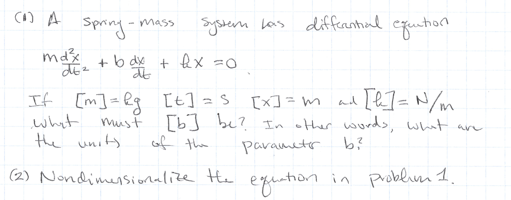 Solved mass + b dx Itz at CA A Spring- System has | Chegg.com