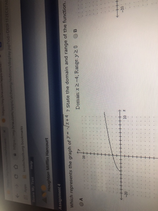 Solved State the domain and range of the function Domain: x | Chegg.com