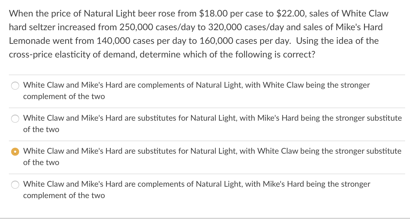 Of Natural Light Beer Rose
