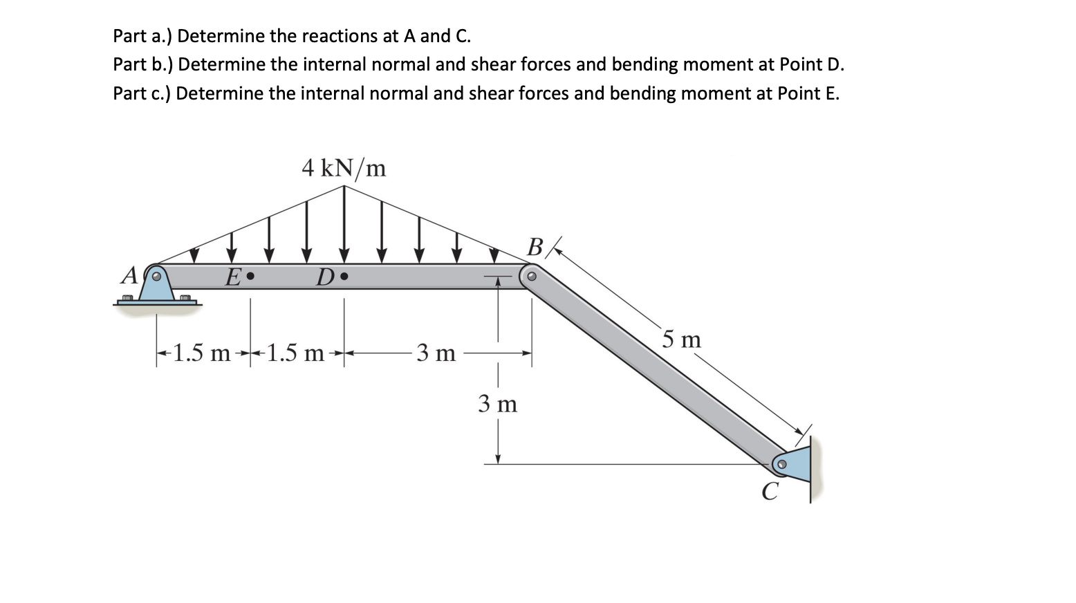 Solved Part a.) Determine the reactions at A and C. Part b.)