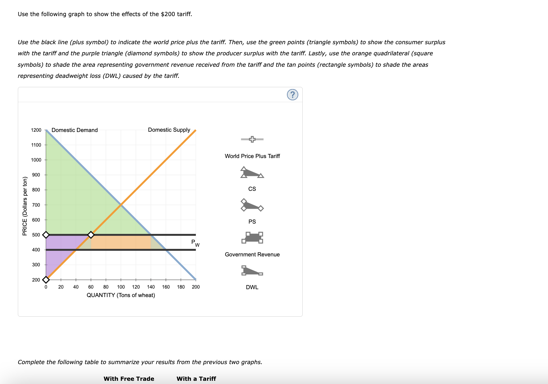 Solved Suppose Colombia is open to free trade in the world | Chegg.com