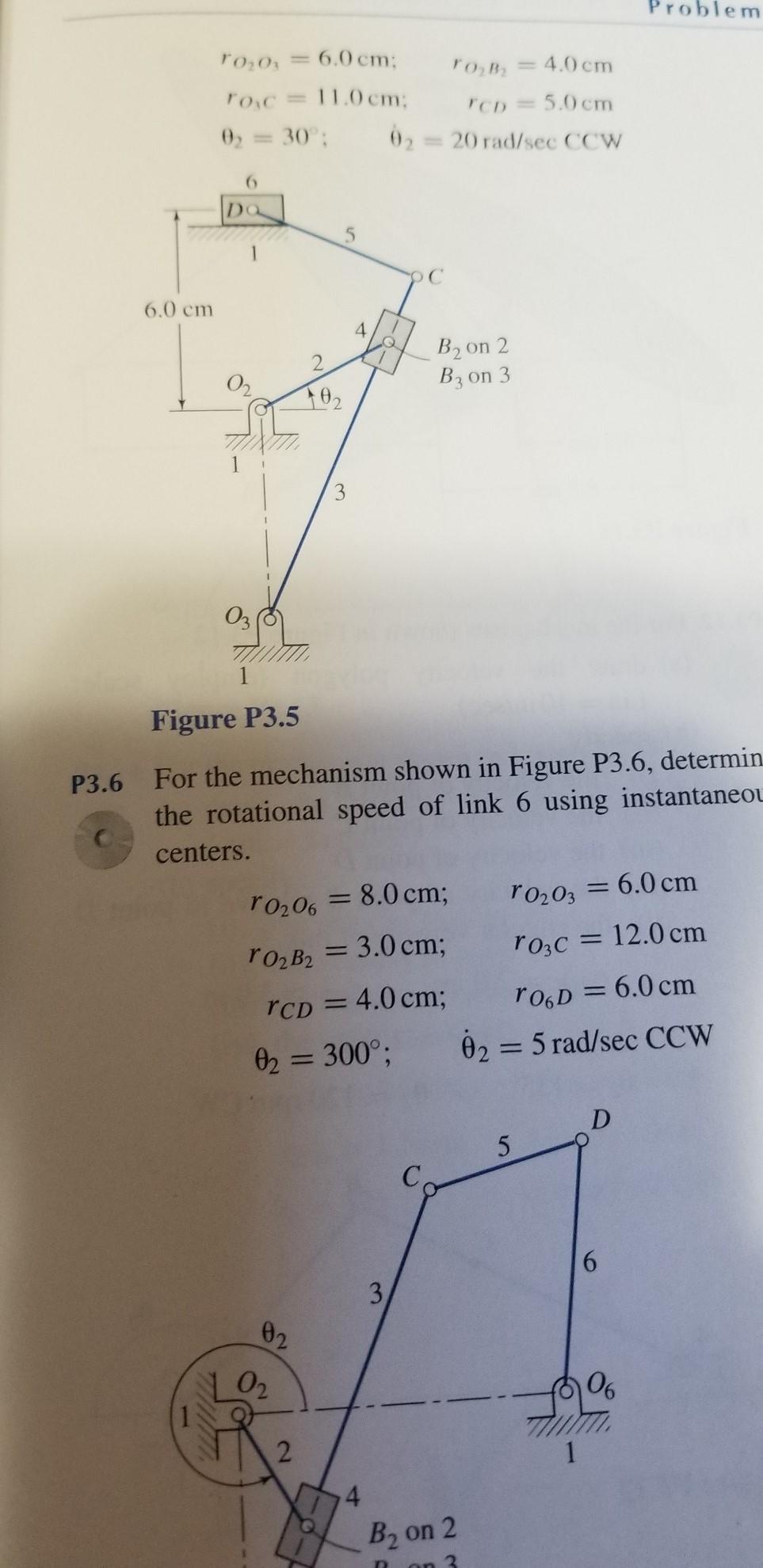 Solved Figure P3.3 -3.4 For the mechanism shown in Figure | Chegg.com