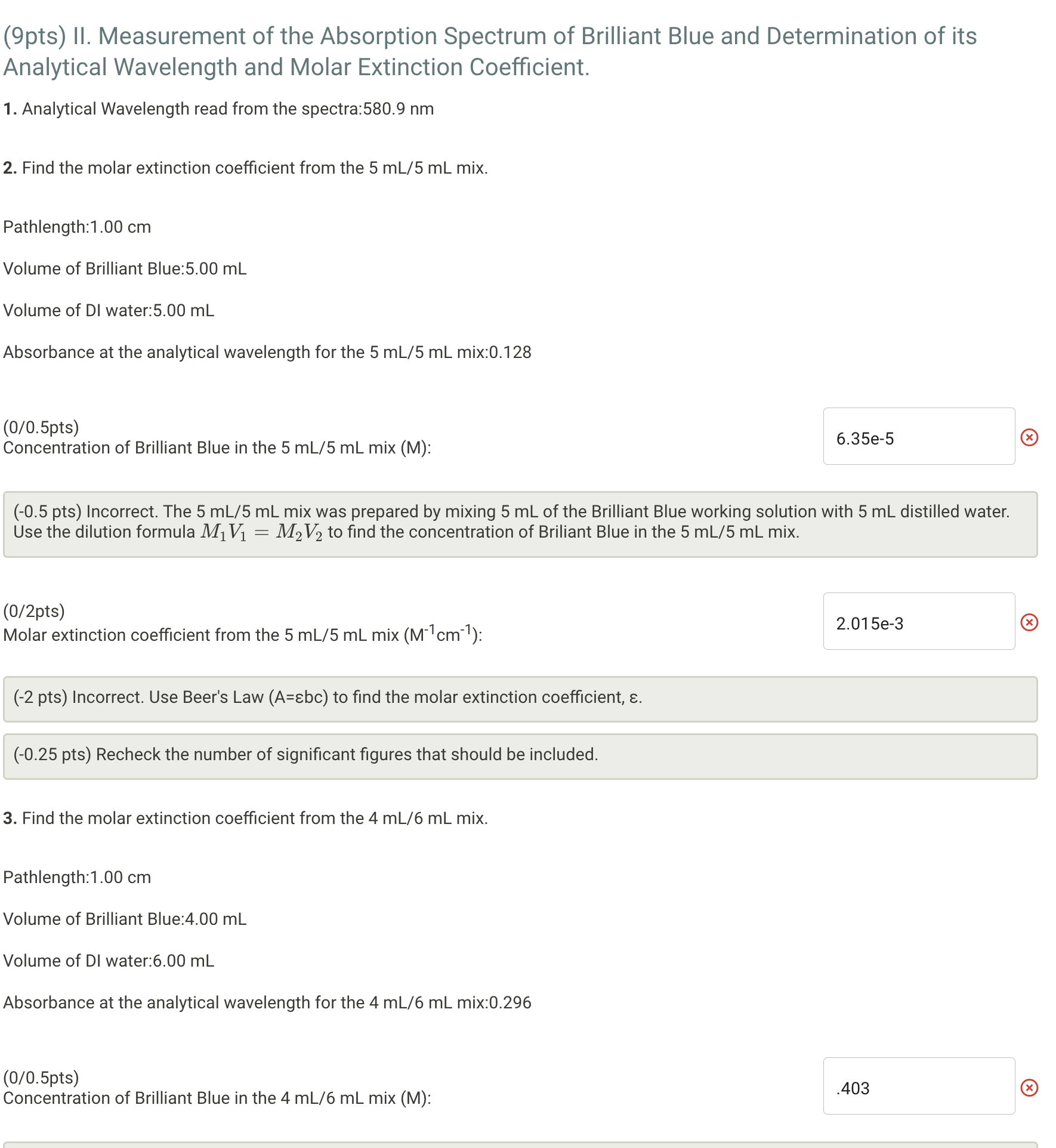 Solved (9pts) II. Measurement of the Absorption Spectrum of | Chegg.com